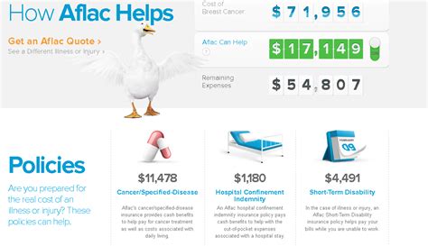 aflac cancer insurance cost